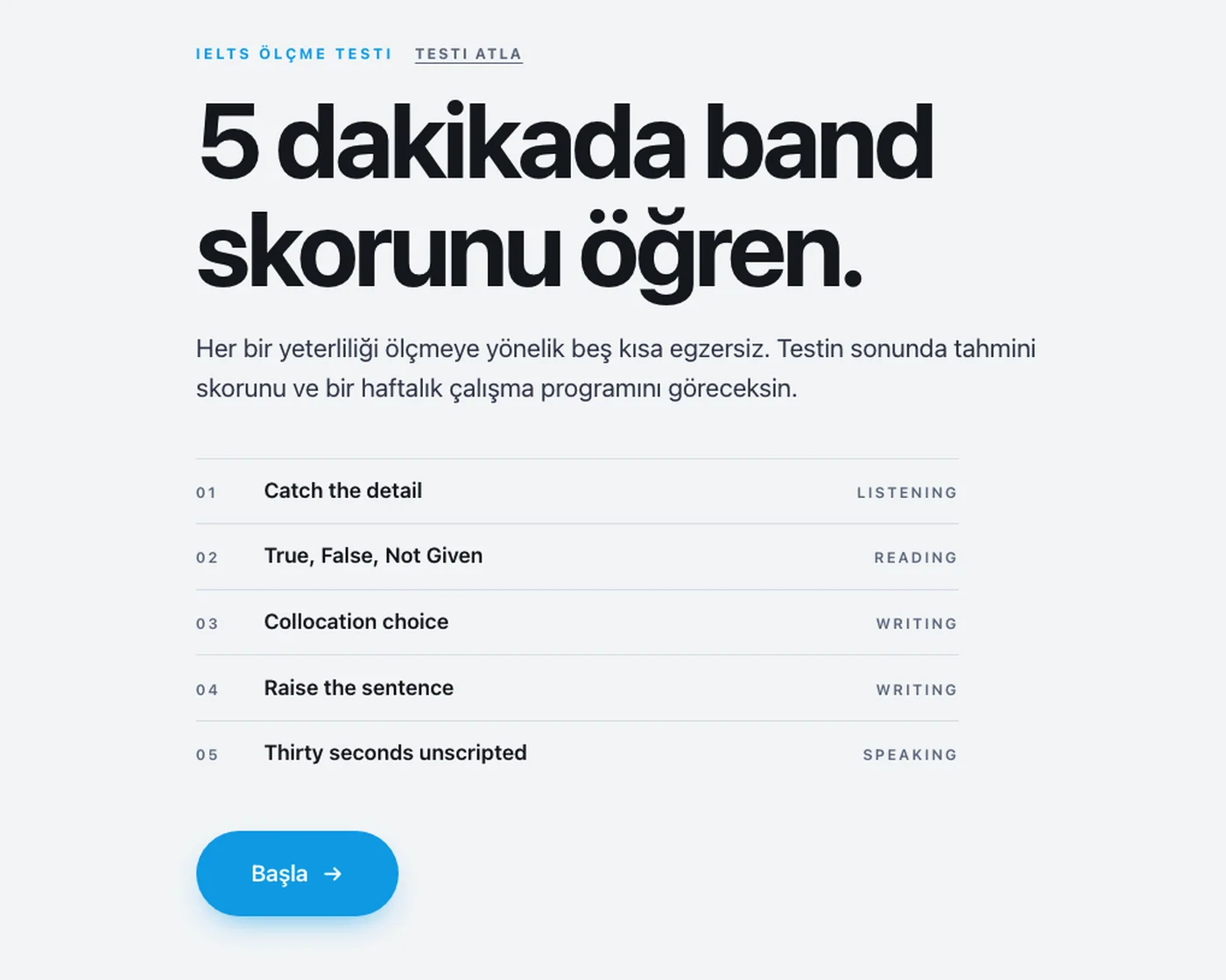 Five short tasks. Your band estimate in about five minutes.